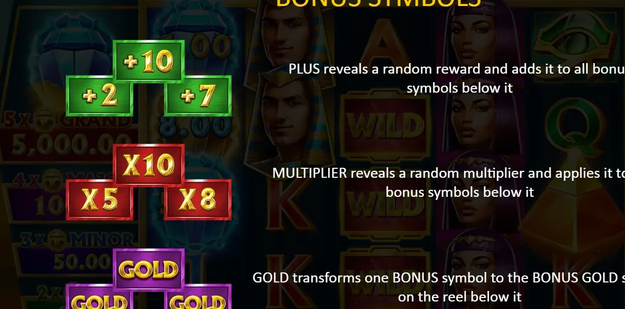 BONUS SYMBOLS - PLUS reveals reward added to all BONUS symbols below; MULTIPLIER applies multiplier to all BONUS symbols below; GOLD transforms BONUS to BONUS GOLD on reel below